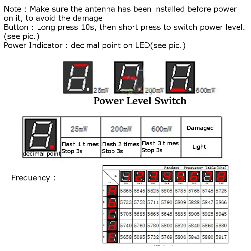 PandaRC VT5801 PRO VT5801Pro 5.8G 40CH 25mW/200mW/600mW Switchable 2KM S.BUS AV VTX FPV Transmitter