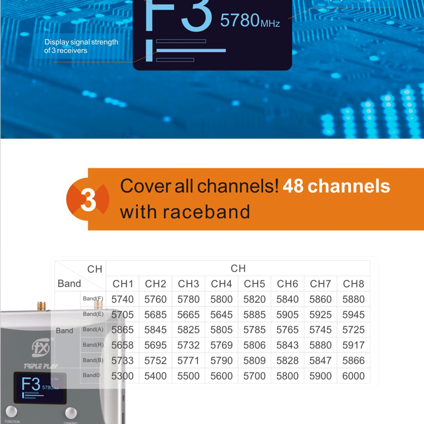 FXT FX888R 5.8G 6 Bands 48CH Raceband Triversity Receiver Built-in 128*64 OLED for RC Drone